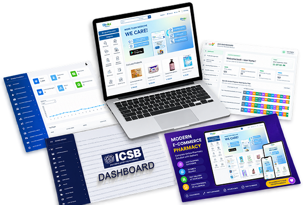 Responsive websites on every screen